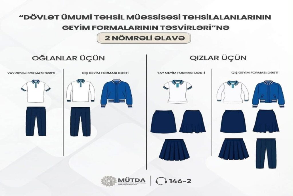 Məktəbli forması