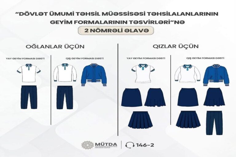 Məktəbli forması